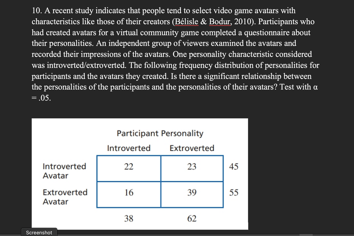 10. A recent study indicates that people tend to select video game avatars with
characteristics like those of their creators (Bélisle & Bodur, 2010). Participants who
had created avatars for a virtual community game completed a questionnaire about
personalities. An independent group of viewers examined the avatars and
recorded their impressions of the avatars. One personality characteristic considered
was introverted/extroverted. The following frequency distribution of personalities for
participants and the avatars they created. Is there a significant relationship between
the personalities of the participants and the personalities of their avatars? Test with a
= .05.
their
Participant Personality
Introverted
Extroverted
Introverted
22
23
45
Avatar
Extroverted
Avatar
16
39
55
38
62
Screenshot
