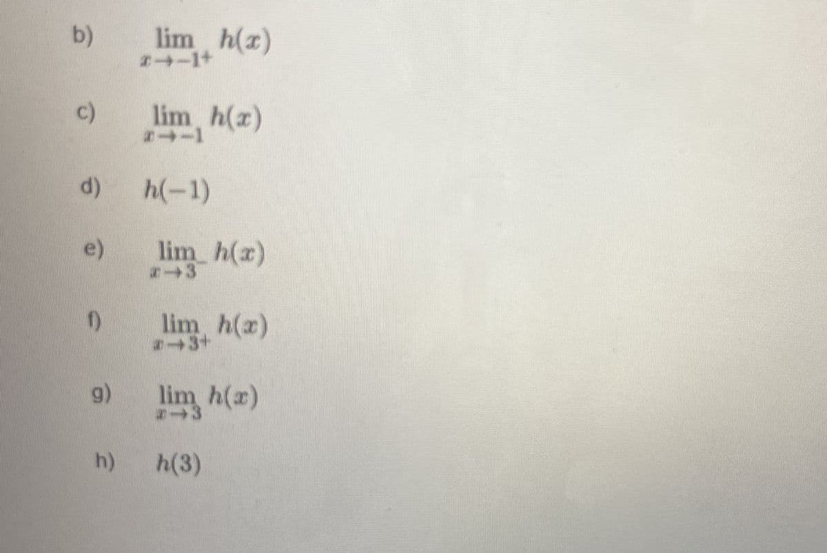 b)
c)
d)
(e)
f)
g)
h)
lim h(x)
*→-1+
lim, h(z)
7--1
h(-1)
lim_h(x)
2-3
lim, h(x)
x-3+
lim h(x)
➡3
h(3)