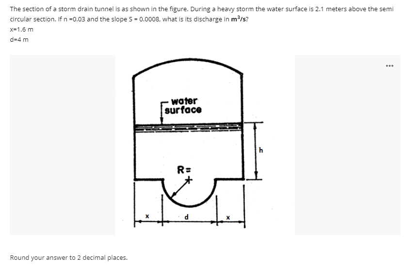 The section of a storm drain tunnel is as shown in the figure. During a heavy storm the water surface is 2.1 meters above the semi
circular section. If n =0.03 and the slope S = 0.0008, what is its discharge in m³/s?
x=1.6 m
d=4 m
water
surface
R=
d
Round your answer to 2 decimal places.
h