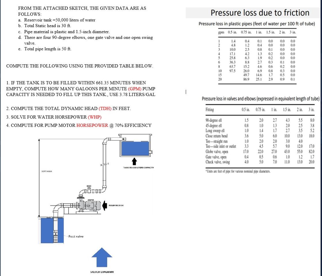 FROM THE ATTACHED SKETCH, THE GIVEN DATA ARE AS
FOLLOWS:
Pressure loss due to friction
a. Reservoir tank =50,000 liters of water
b. Total Static head is 30 ft.
Pressure loss in plastic pipes (feet of water per 100 ft of tube)
c. Pipe material is plastic and 1.5-inch diameter.
d. There are four 90-degree elbows, one gate valve and one open swing
spm 0.5 in. 0.75 in. 1 in. 1.5 in. 2 in. 3 in.
1.4
4.8
0.0 0.0
0.0
0.4
0.1
0.4
0.8
1.3
1.9
2.7
0,0
0.0
valve.
0.0
1.2
2.5
4.2
6.3
8.8
15.2
26.0
49.7
86.9
e. Total pipe length is 50 ft.
3
0.0
10.0
17.1
25.8
36.3
63.7
97.5
0.0
0.1
0.2
0.2
0.3
4.
0.0
0.0
5
0.0
0.0
0.0
0,0
0.0
6
0.1
0.2
0.3
0.5
0.9 0.1
COMPUTE THE FOLLOWING USING THE PROVIDED TABLE BELOW.
8
4.6
0.6
10
15
20
6.9
14.6
0.8
1.7
2.9
0.0
25.1
1. IF THE TANK IS TO BE FILLED WITHIN 661.35 MINUTES WHEN
EMPTY, COMPUTE HOW MANY GALOONS PER MINUTE (GPM) PUMP
CAPACITY IS NEEDED TO FILL UP THIS TANK., USE 3.78 LITERS/GAL
Pressure loss in valves and elbows (expressed in equivalent length of tube)
2. COMPUTE THE TOTAL DYNAMIC HEAD (TDH) IN FEET.
Fitting
0.5 in. 0.75 in. Iin. 15 in. 2 in. 3 in.
3. SOLVE FOR WATER HORSEPOWER (WHP)
90-degree el
45-degree ell
Long sweep ell
Close return bend
Tee-straight run
Tee-side inlet or outlet
Globe valve, open
Gate valve, open
Check valve, swing
1.5
2.0
2.7
43
5.5
8.0
4. COMPUTE FOR PUMP MOTOR HORSEPOWER @ 70% EFFICIENCY
0.8
1.0
3.6
1.0
14
5.0
2.0
4.5
13
1.7
6.0
2.0
5.7
20
2.7
10.0
3.0
9.0
25
3.8
35
52
13.0 18.0
1.0
3.3
17.0
4.0
12.0 17.0
55.0 82.0
12
27.0
22.0
0.5
5.0
43.0
1.0
11.0
0.6
04
4.0
1.7
13.0 20.0
7.0
TANK-S0.CO0UTERS CAPACITY
ACFT HIGH
"Units are feet of pipe for various nominal pipe diameters.
PU MOHOR
Fout valve
SKETCH DIAGRAM
İN
