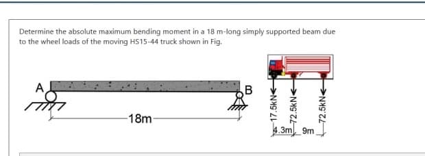 Determine the absolute maximum bending moment in a 18 m-long simply supported beam due
to the wheel loads of the moving HS15-44 truck shown in Fig.
A
B
-18m-
3m
9m
17.5kN
72.5kN
72.5kN
