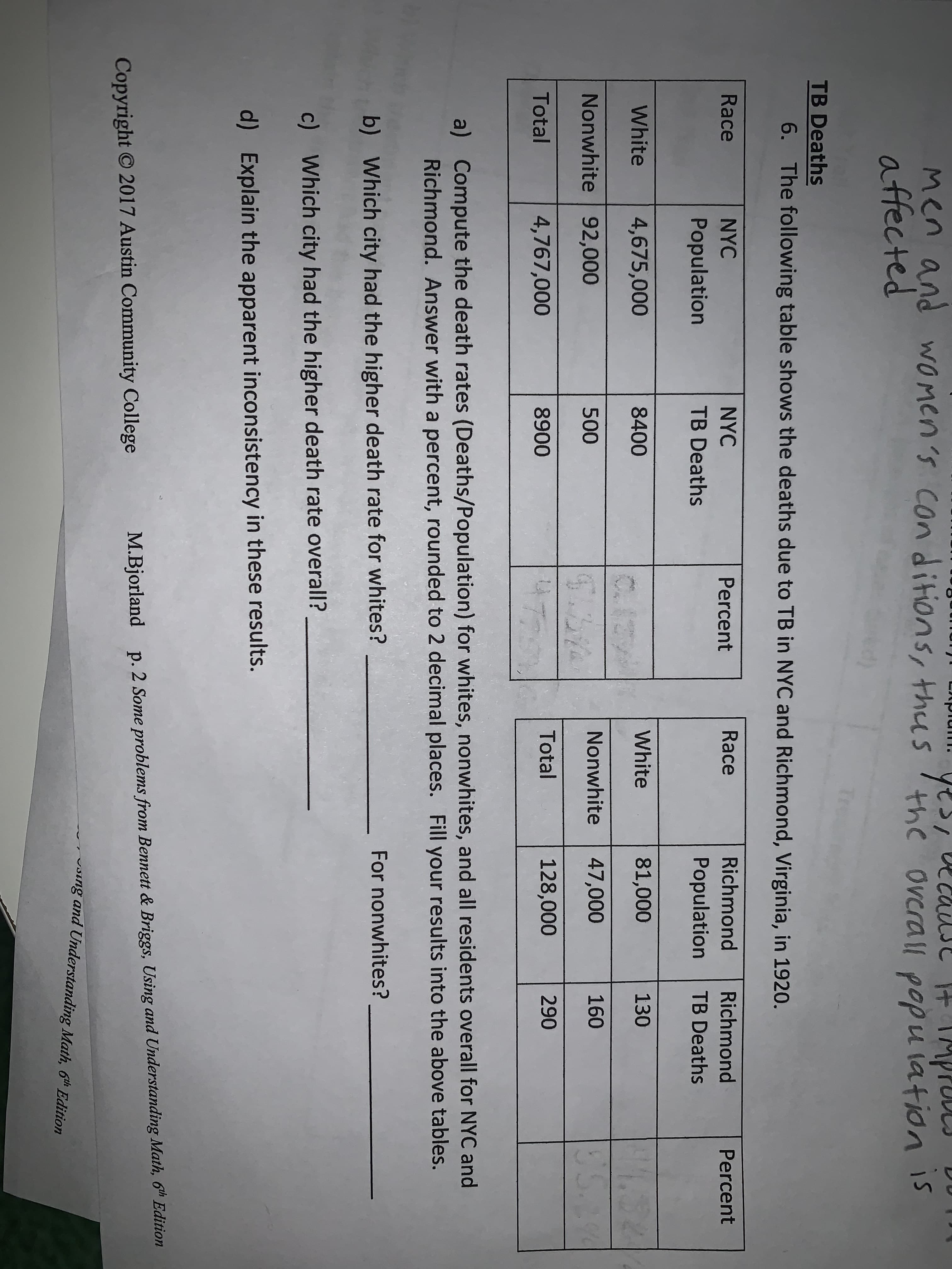 +1
Men and wOmen's con ditions, thus
affected
WOMen's Con ditions, thusthe overall popu iation is
TB Deaths
6. The following table shows the deaths due to TB in NYC and Richmond, Virginia, in 1920.
Race
NYC
NYC
Percent
Race
Richmond
Richmond
Percent
Population
TB Deaths
Population
TB Deaths
White
4,675,000
8400
White
81,000
130
5S
Nonwhite 92,000
500
Nonwhite
47,000
160
Total
4,767,000
8900
Total
128,000
290
a) Compute the death rates (Deaths/Population) for whites, nonwhites, and all residents overall for NYC and
Richmond. Answer with a percent, rounded to 2 decimal places. Fill your results into the above tables.
For nonwhites?
b) Which city had the higher death rate for whites?
c) Which city had the higher death rate overall?
d) Explain the apparent inconsistency in these results.
M.Bjorland p. 2 Some problems from Bennett & Briggs, Using and Understanding Math, 6h Edition
Copyright 2017 Austin Community College
vsing and Understanding Math, 6th Edition
