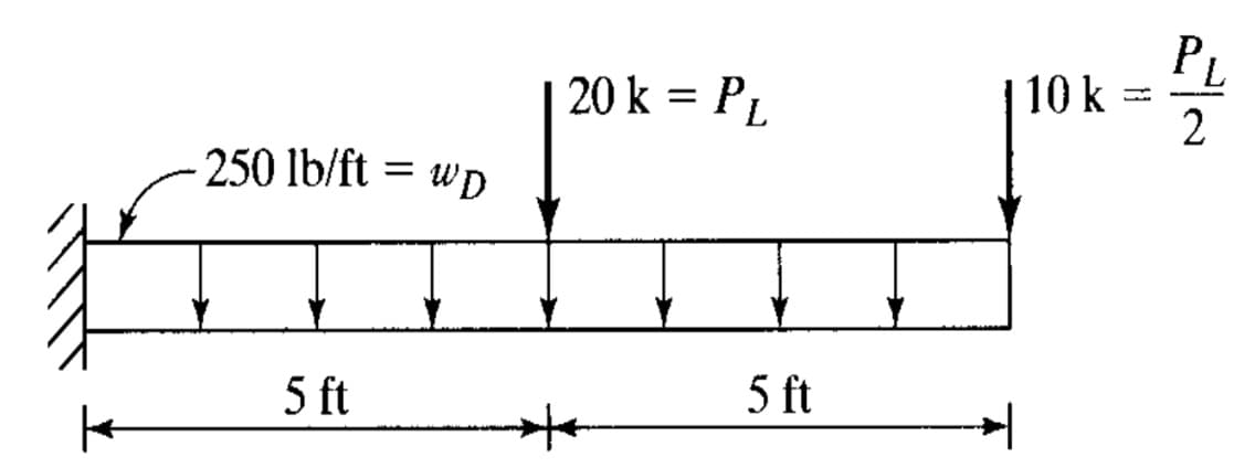 -250 lb/ft = wp
5 ft
20k = PL
*
5 ft
➜
10 k
PL
————
2