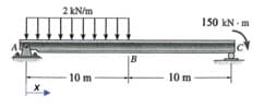 2 kN/m
150 kN - m
B
10 m
10 m
