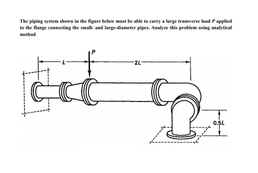 The piping system shown in the figure below must be able to carry a large transverse load P applied
to the flange connecting the small- and large-diameter pipes. Analyze this problem using analytical
method
2L
0.5L
