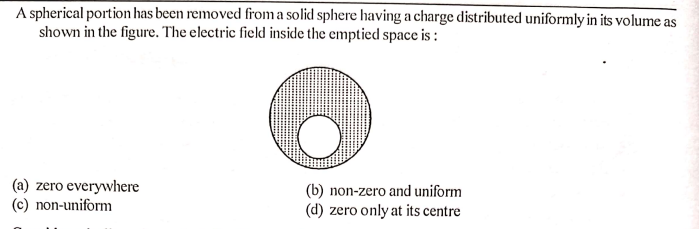 A spherical portion has been removed from a solid sphere having a charge distributed uniformly in its volume as
shown in the figure. The electric field inside the emptied space is :
(a) zero everywhere
(c) non-uniform
(b) non-zero and uniform
(d) zero only at its centre
