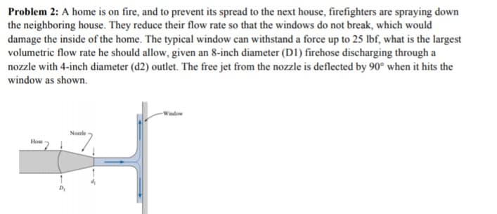 Problem 2: A home is on fire, and to prevent its spread to the next house, firefighters are spraying down
the neighboring house. They reduce their flow rate so that the windows do not break, which would
damage the inside of the home. The typical window can withstand a force up to 25 Ibf, what is the largest
volumetric flow rate he should allow, given an 8-inch diameter (D1) firehose discharging through a
nozzle with 4-inch diameter (d2) outlet. The free jet from the nozzle is deflected by 90° when it hits the
window as shown.
Window
Noale
Hose2
