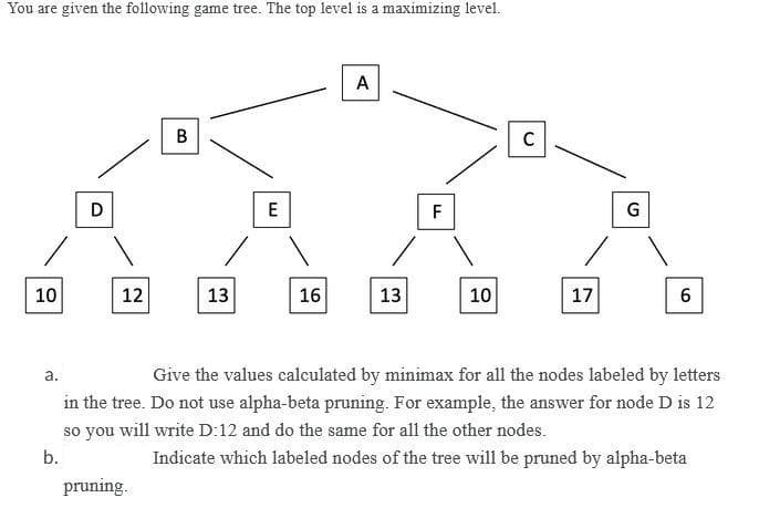 You are given the following game tree. The top level is a maximizing level.
A
B
D
E
F
G
10
12
13
16
13
10
17
6
а.
Give the values calculated by minimax for all the nodes labeled by letters
in the tree. Do not use alpha-beta pruning. For example, the answer for node D is 12
so you will write D:12 and do the same for all the other nodes.
b.
Indicate which labeled nodes of the tree will be pruned by alpha-beta
pruning.
