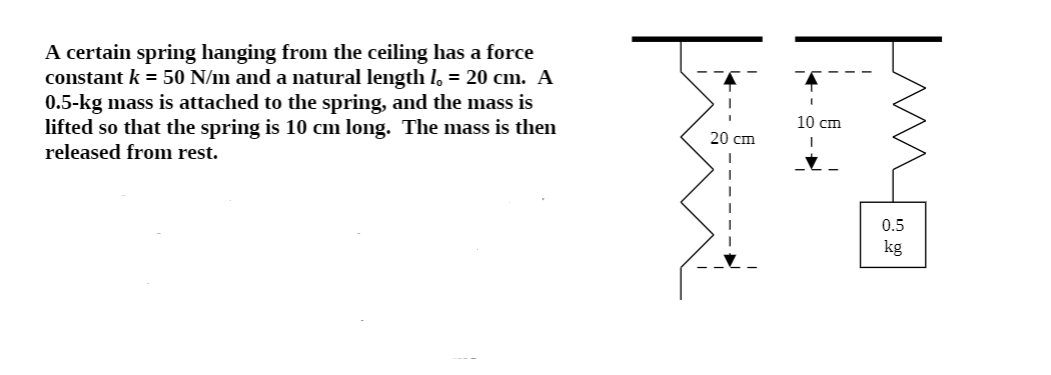 A certain spring hanging from the ceiling has a force
constant k = 50 N/m and a natural length l, = 20 cm. A
0.5-kg mass is attached to the spring, and the mass is
lifted so that the spring is 10 cm long. The mass is then
released from rest.
10 cm
20 cm
0.5
kg
