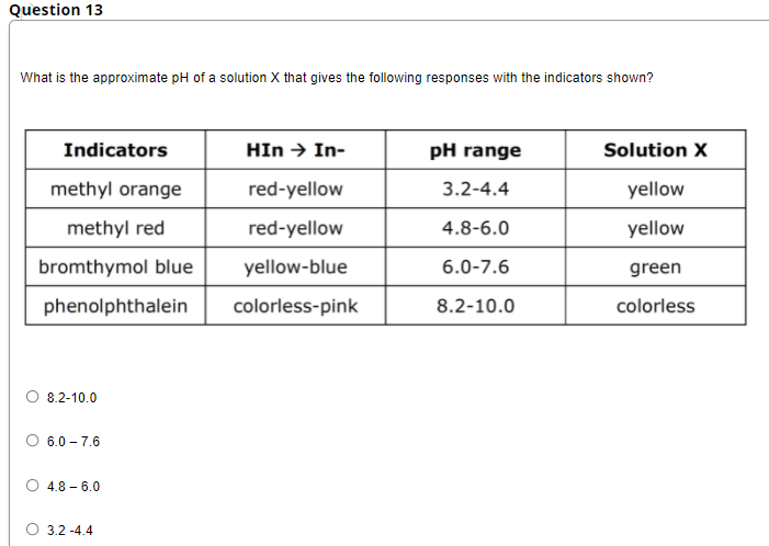 Question 13
What is the approximate pH of a solution X that gives the following responses with the indicators shown?
Indicators
HIn > In-
pH range
Solution X
methyl orange
red-yellow
3.2-4.4
yellow
methyl red
red-yellow
4.8-6.0
yellow
bromthymol blue
yellow-blue
6.0-7.6
green
phenolphthalein
colorless-pink
8.2-10.0
colorless
8.2-10.0
O 6.0 – 7.6
O 4.8 - 6.0
O 3.2 -4.4
