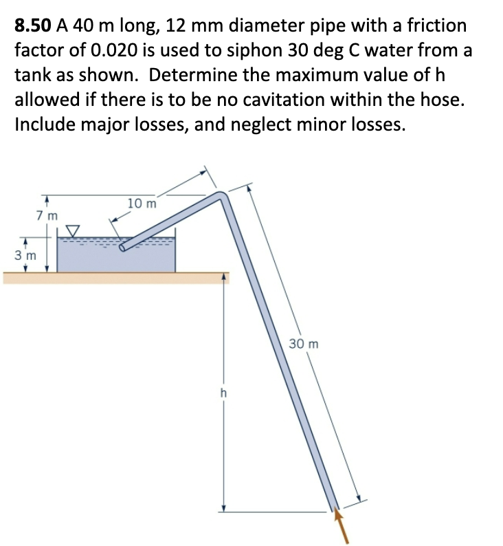 8.50 A 40 m long, 12 mm diameter pipe with a friction
factor of 0.020 is used to siphon 30 deg C water from a
tank as shown. Determine the maximum value of h
allowed if there is to be no cavitation within the hose.
Include major losses, and neglect minor losses.
7
7 m
3 m
10 m
h
30 m