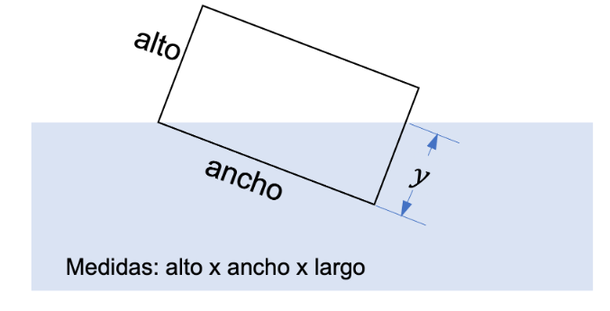 alto
y
ancho
Medidas: alto x ancho x largo
