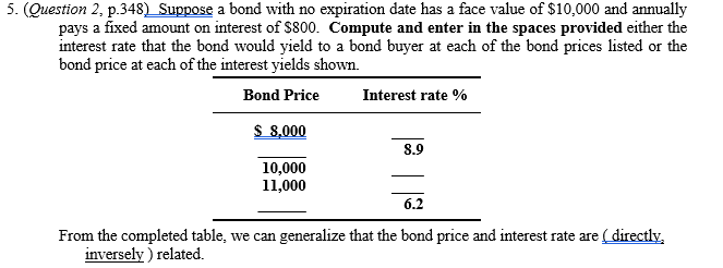 5. (Question 2, p.348)_ Suppose a bond with no expiration date has a face value of $10,000 and annually
pays a fixed amount on interest of $800. Compute and enter in the spaces provided either the
interest rate that the bond would yield to a bond buyer at each of the bond prices listed or the
bond price at each of the interest yields shown.
Bond Price
Interest rate %
$ 8,000
8.9
10,000
11,000
6.2
From the completed table, we can generalize that the bond price and interest rate are ( directly,
inversely ) related.
