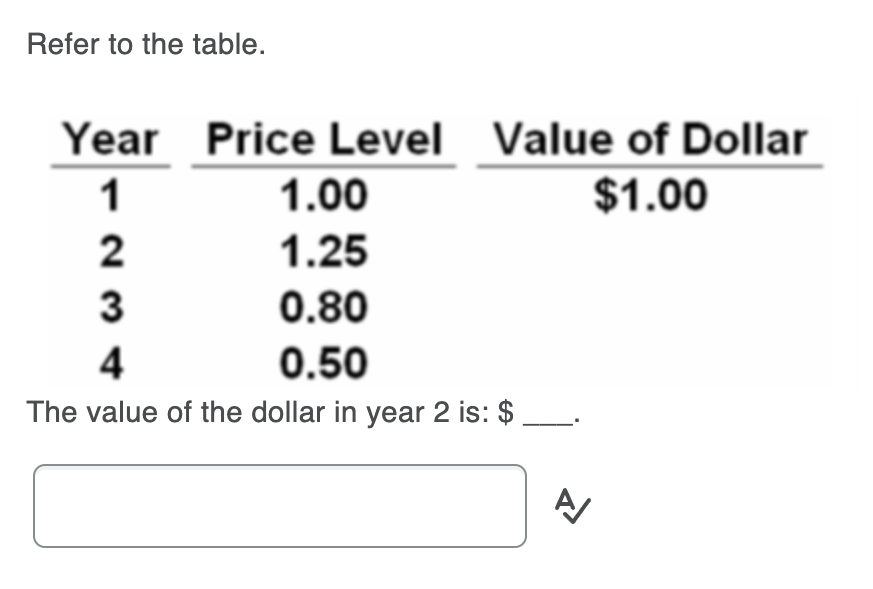 Refer to the table.
Year Price Level Value of Dollar
1.00
1.25
$1.00
3
0.80
4
0.50
The value of the dollar in year 2 is: $
