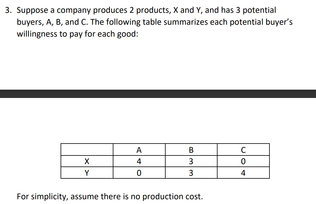 3. Suppose a company produces 2 products, X and Y, and has 3 potential
buyers, A, B, and C. The following table summarizes each potential buyer's
willingness to pay for each good:
A
В
C
4
3
Y
For simplicity, assume there is no production cost.
