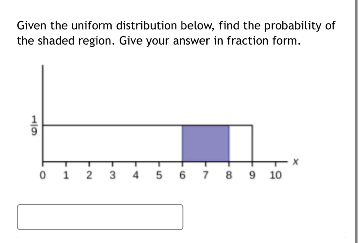 Given the uniform distribution below, find the probability of
the shaded region. Give your answer in fraction form.
0 1 2
3 4 5 6 7 8 9
1O
