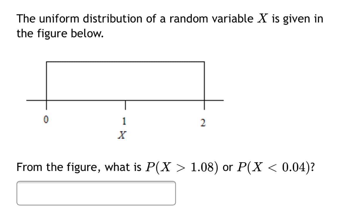 The uniform distribution of a random variable X is given in
the figure below.
1
2
From the figure, what is P(X > 1.08) or P(X < 0.04)?
