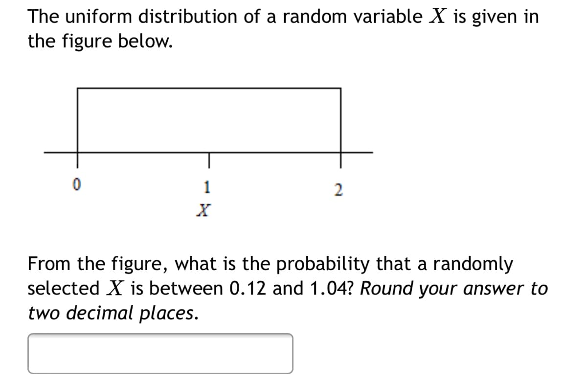 The uniform distribution of a random variable X is given in
the figure below.
1
2
From the figure, what is the probability that a randomly
selected X is between 0.12 and 1.04? Round your answer to
two decimal places.
