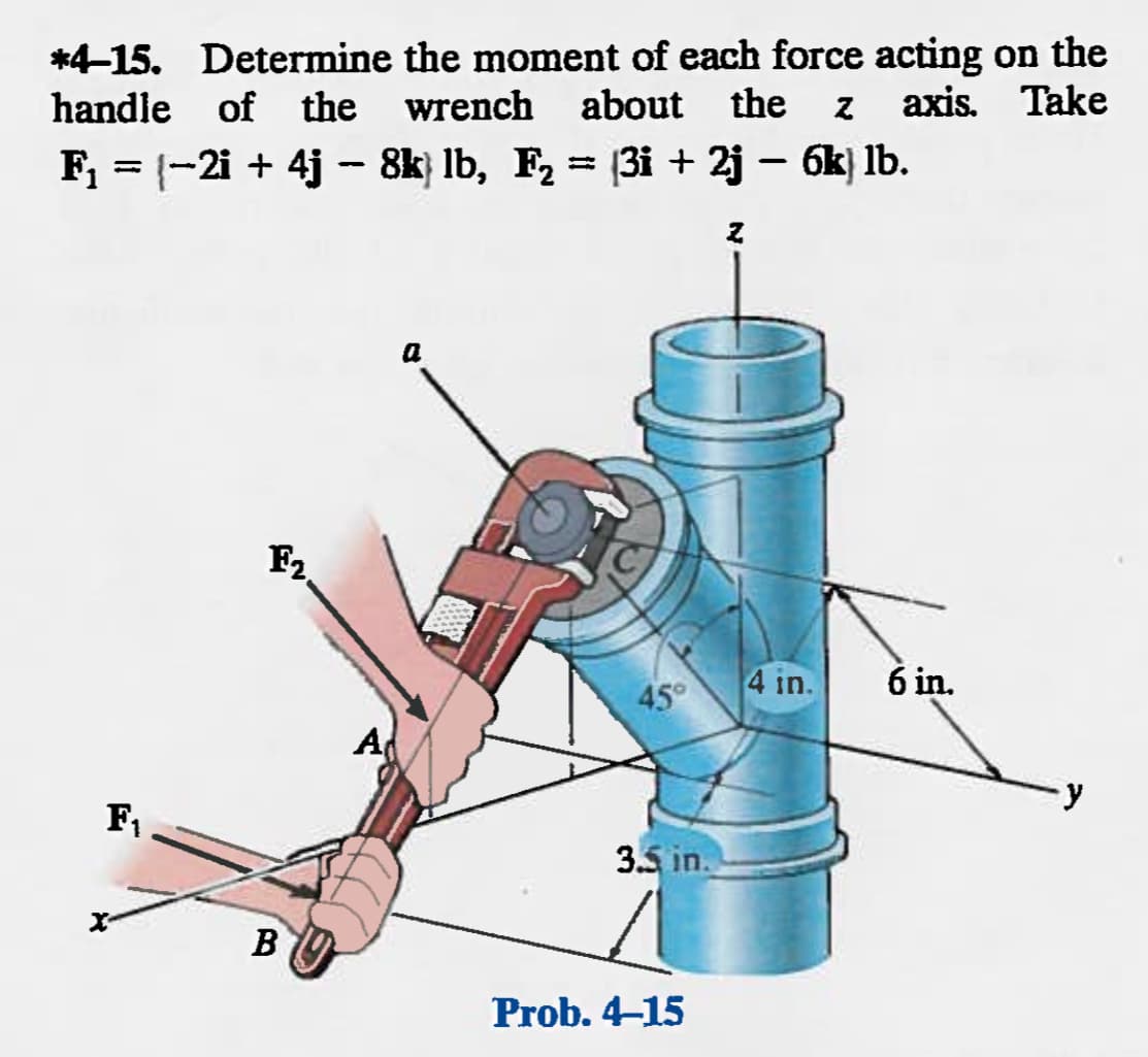 *4-15. Determine the moment of each force acting on the
handle of the
the wrench about the Z axis. Take
F₁ = -2i+4j - 8k) lb, F₂ = (3 + 2j - 6k) lb.
२
F₁
F₂
B
A
a
45°
3.5 in.
Prob. 4-15
4 in.
6 in.