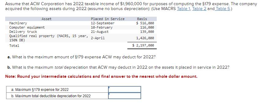 Assume that ACW Corporation has 2022 taxable income of $1,960,000 for purposes of computing the §179 expense. The company
acquired the following assets during 2022 (assume no bonus depreciation): (Use MACRS Table 1, Table 2 and Table 5.)
Asset
Machinery
Computer equipment
Delivery truck
10-February
21-August
Placed in Service
12-September
Basis
$ 516,000
116,000
Qualified real property (MACRS, 15 year,
2-April
150% DB)
Total
139,000
1,426,000
$ 2,197,000
a. What is the maximum amount of $179 expense ACW may deduct for 2022?
b. What is the maximum total depreciation that ACW may deduct in 2022 on the assets it placed in service in 2022?
Note: Round your intermediate calculations and final answer to the nearest whole dollar amount.
a. Maximum §179 expense for 2022
b. Maximum total deductible depreciation for 2022