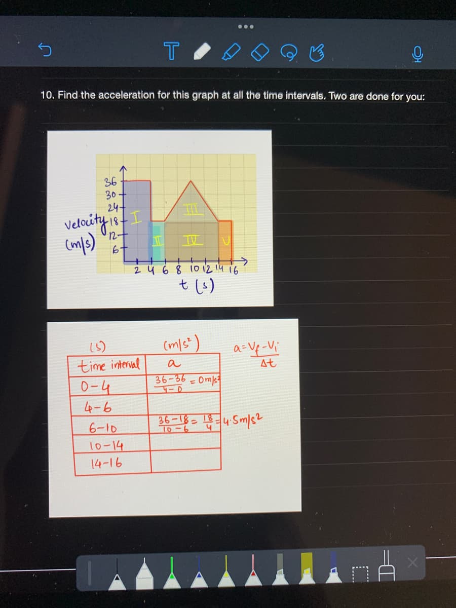 ...
10. Find the acceleration for this graph at all the time intervals. Two are done for you:
36
30
24-
velaityistI
Com/s)
18.
12+
67
AL
TV
2 468 1012 14 i6
七じ)
(m/s")
time interval
a-Vp-Vi
At
a
36-36
- Oms
0-4
4-6
6-10
36-18=
18
4.
T0-6
10-14
14-16
