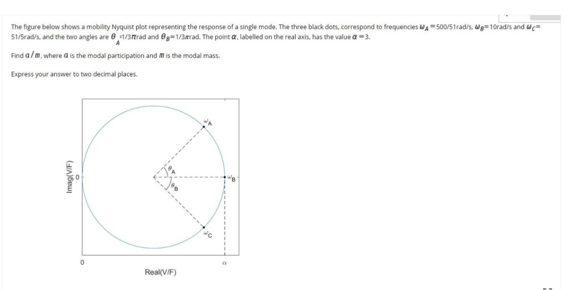 The figure below shows a mobility Nyquist plot representing the response of a single mode. The three black dots, correspond to frequencies WA =500/51rad/s, Wg=10rad/s and Wc=
51/5rad/s, and the two angles are 0 1/3trad and 0g=1/3arad. The point a, labelled on the real axis, has the value a =3.
A
Find a/m, where a is the modal participation and m is the modal mass.
Express your answer to two decimal places.
Real(V/F)
Imag(V/F)
