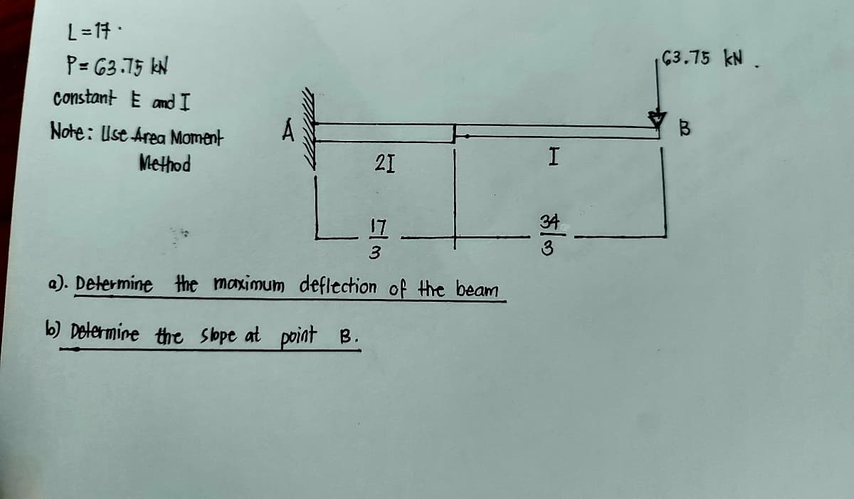 L=17-
P= 63.75 kN
constant E and I
Note: Use Area Moment
Method
21
3
a). Determine the maximum deflection of the beam
b) Determine the slope at point B.
I
34
63.75 kN.
B