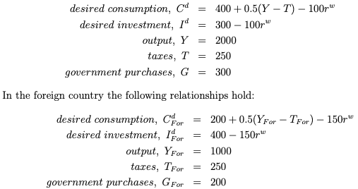 desired consumption, Cd
desired investment, Iª
300-100
output, Y
2000
taxes, T =
250
government purchases, G = 300
In the foreign country the following relationships hold:
desired consumption, Cor
desired investment, Ifor
= 400+0.5(YT) - 100
government purchases, GFor
=
=
= 200+ 0.5(YFor - TFor) - 150r
= 400-150
1000
output, YFor =
taxes, TFor = 250
= 200
W