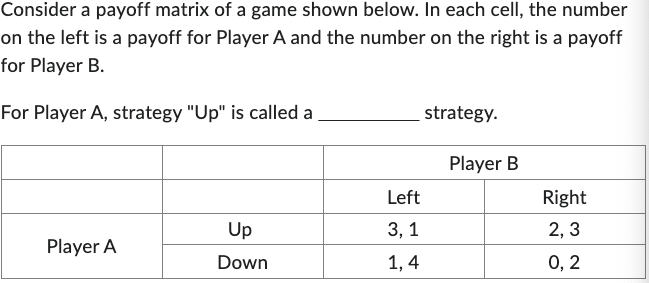 Consider a payoff matrix of a game shown below. In each cell, the number
on the left is a payoff for Player A and the number on the right is a payoff
for Player B.
For Player A, strategy "Up" is called a
Player A
Up
Down
Left
3,1
1,4
strategy.
Player B
Right
2,3
0, 2