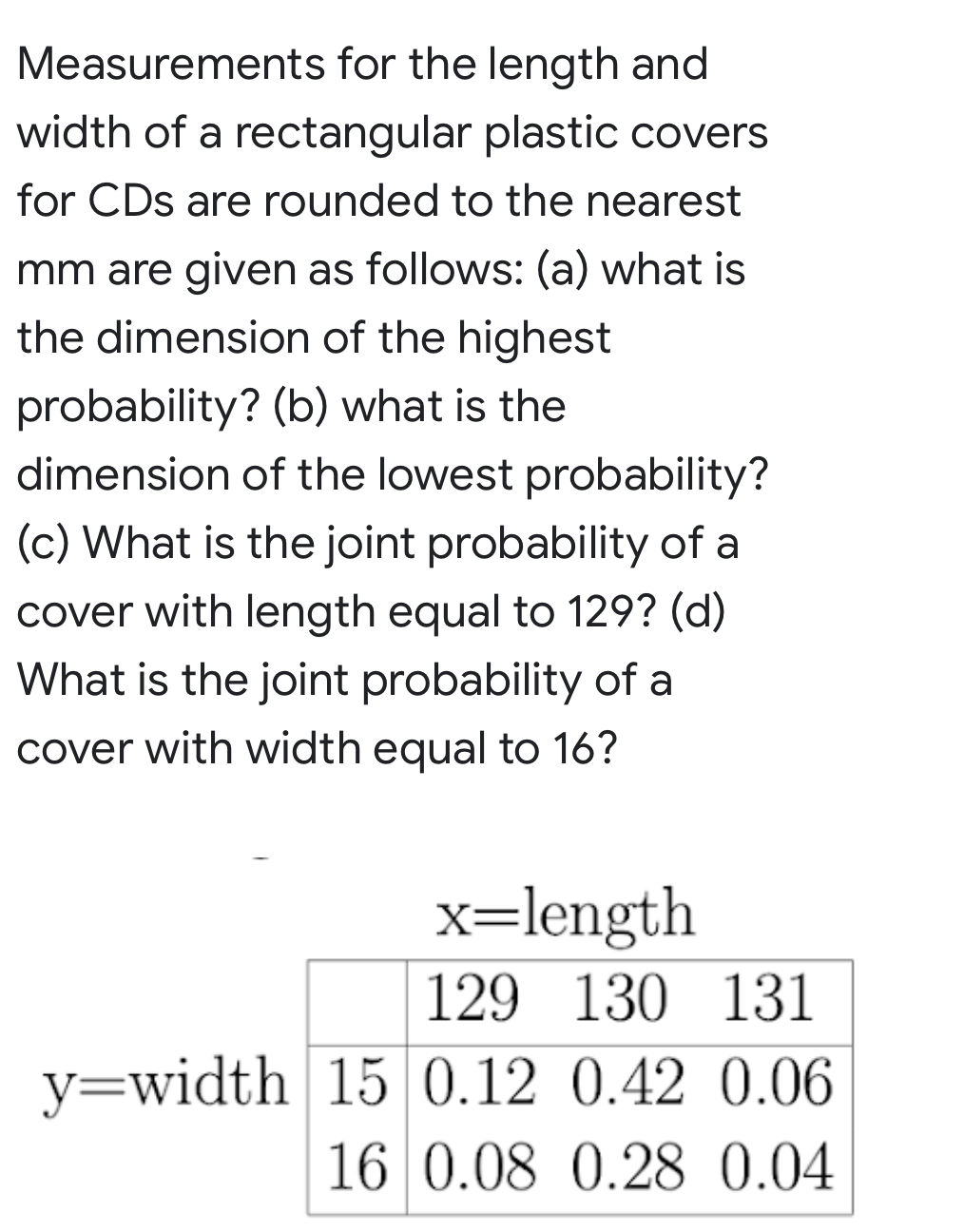 Measurements for the length and
width of a rectangular plastic covers
for CDs are rounded to the nearest
mm are given as follows: (a) what is
the dimension of the highest
probability? (b) what is the
dimension of the lowest probability?
(c) What is the joint probability of a
cover with length equal to 129? (d)
What is the joint probability of a
cover with width equal to 16?
x=length
129 130 131
y=width 15 0.12 0.42 0.06
16 0.08 0.28 0.04
