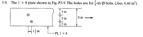3-9. The 1 x 8 plate shown in Fig. P3-9. The holes are for -in Ø bolts. (Ans. 6.44 in?)
3 in
3 in
8 in -
2 in
1 in
PL 1 x 8
