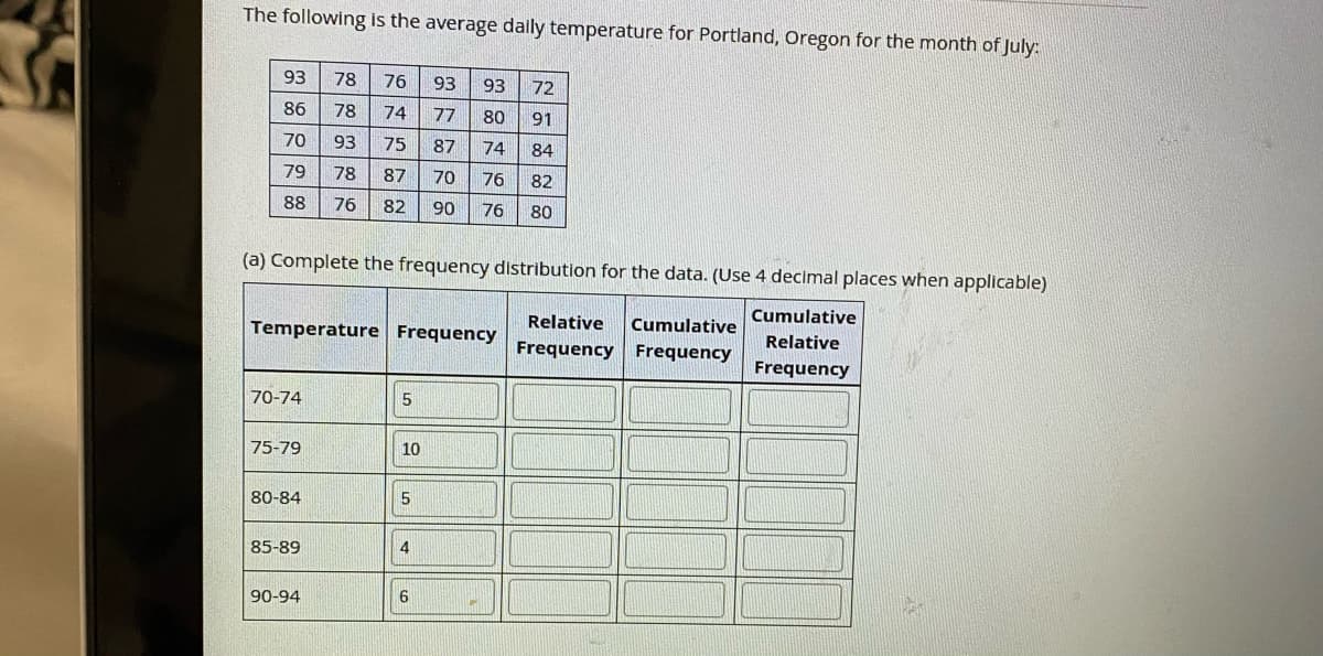 The following is the average daily temperature for Portland, Oregon for the month of July:
93
78
76
93
93
72
86
78
74
77
80
91
70
93
75
87
74
84
79
78
87
70
76
82
88
76
82
90
76
80
(a) Complete the frequency distribution for the data. (Use 4 decimal places when applicable)
Temperature Frequency
Relative
Cumulative
Cumulative
Relative
Frequency Frequency
Frequency
70-74
75-79
10
80-84
5
85-89
90-94
