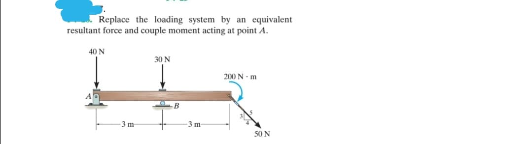 Replace the loading system by an equivalent
resultant force and couple moment acting at point A.
40 N
30 N
200 N· m
-3 m-
3 m-
50 N
