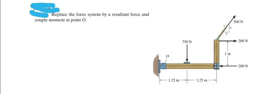 Replace the force system by a resultant force and
couple moment at point O.
500 N
3
750 N
200 N
1m
200 N
1.25 m
1.25 m
