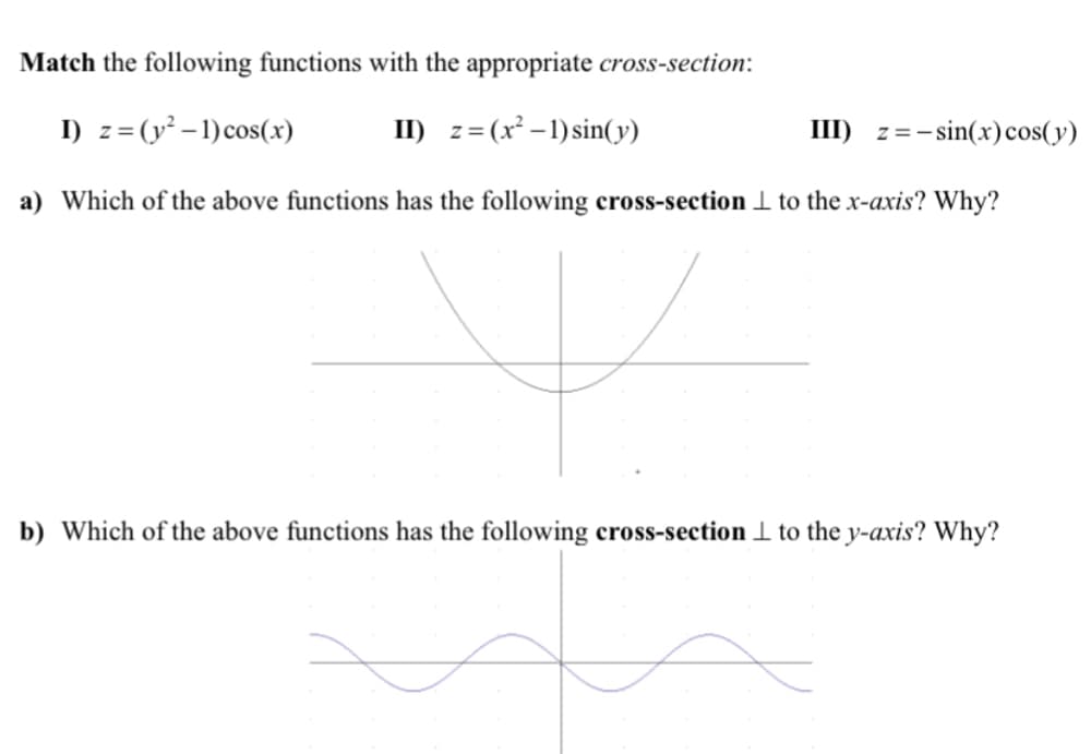 Match the following functions with the appropriate cross-section:
I) z= (y²-1) cos(x)
II) z=(x²-1) sin(y)
III) z=sin(x) cos(y)
a) Which of the above functions has the following cross-section to the x-axis? Why?
b) Which of the above functions has the following cross-section to the y-axis? Why?