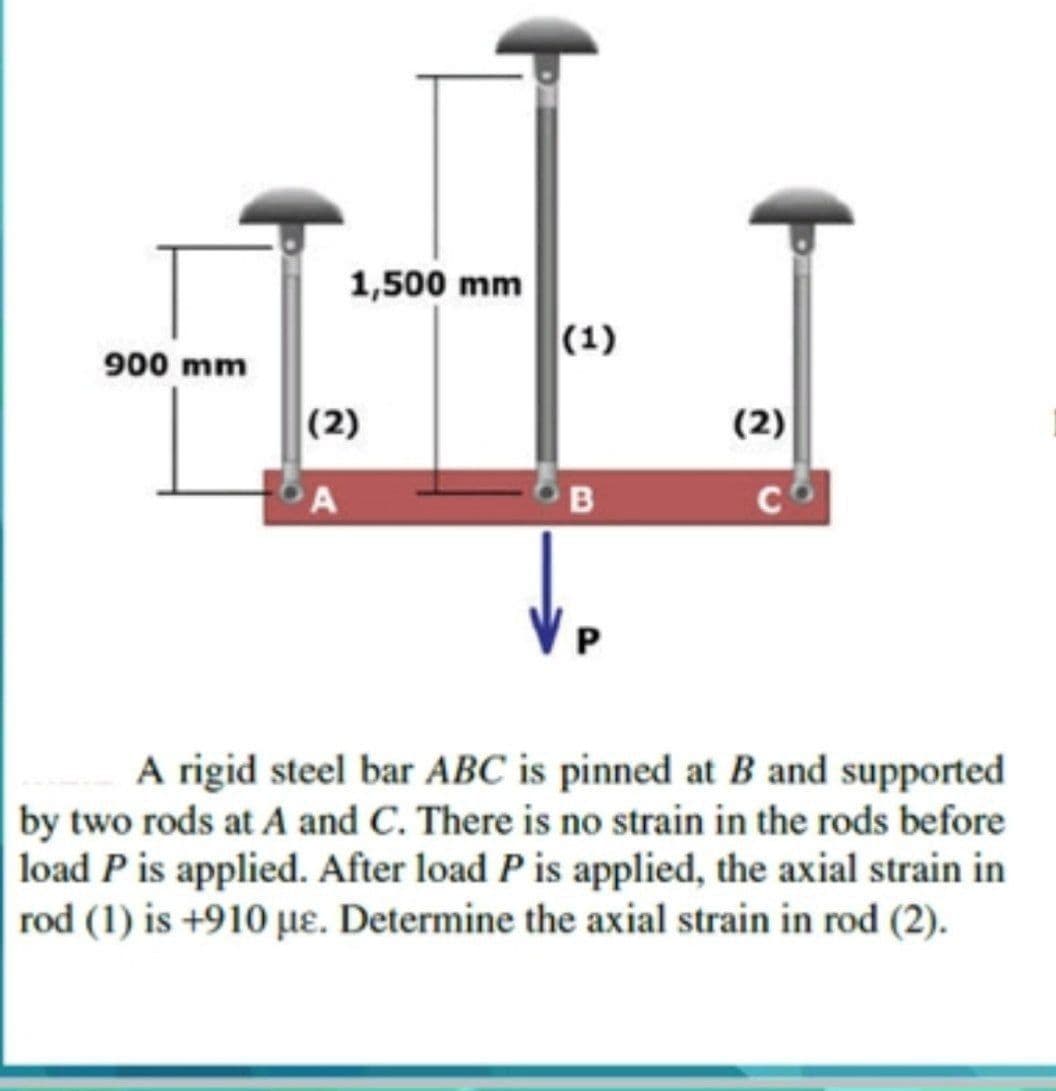 1,500 mm
(1)
900 mm
(2)
(2)
C
A rigid steel bar ABC is pinned at B and supported
by two rods at A and C. There is no strain in the rods before
load P is applied. After load P is applied, the axial strain in
rod (1) is +910 µɛ. Determine the axial strain in rod (2).
