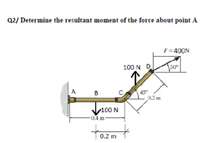 Q2/ Determine the resultant moment of the force about point A
F= 400N
100 N D
30
A
C
45
0.3 m
B
100 N
0.4 m
tazm t
