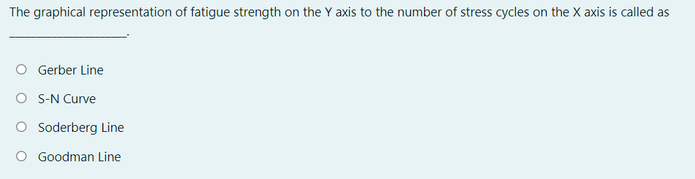 The graphical representation of fatigue strength on the Y axis to the number of stress cycles on the X axis is called as
Gerber Line
O S-N Curve
O Soderberg Line
O Goodman Line
