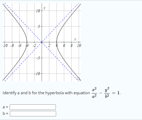 10-
5-
-10 -8 -6 4
6 8 10
-5-
-10-
y?
= 1.
Identify a and b for the hyperbola with equation
a?
62
a =
b =
----
