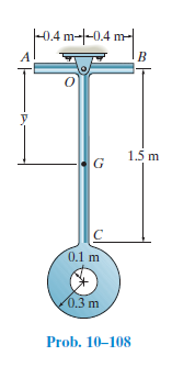 |-0,4 m-|-0.4 m-|
1.5 m
0.1 m
0.3 m
Prob. 10–108
