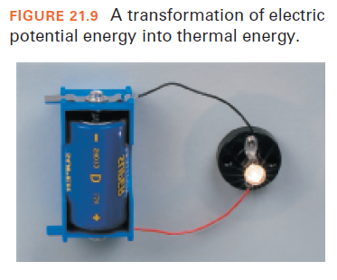 FIGURE 21.9 A transformation of electric
potential energy into thermal energy.
2013
www.c
