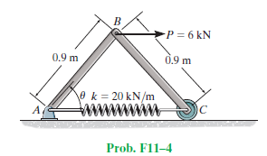 P = 6 kN
0.9 m
0.9 m
ek = 20 kN/m
IC
Prob. F11-4
