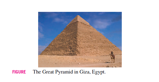 FIGURE
The Great Pyramid in Giza, Egypt.
