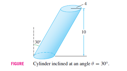10
!30°
|
FIGURE
Cylinder inclined at an angle 0 = 30°.
