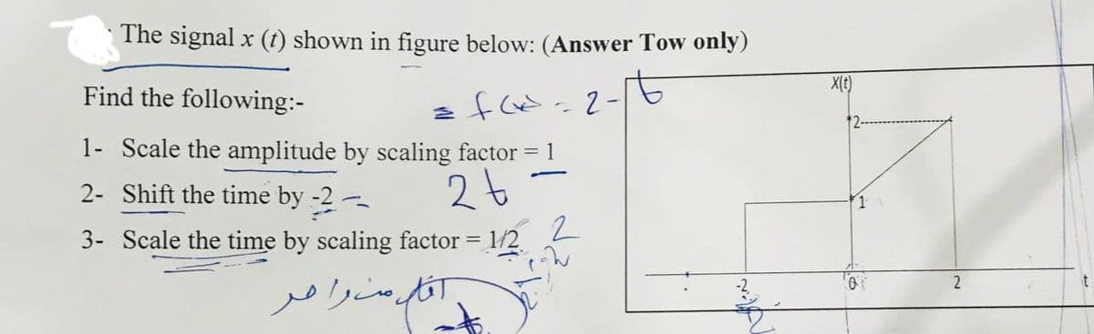 The signal x (t) shown in figure below: (Answer Tow only)
X(t)
Find the following:-
1- Scale the amplitude by scaling factor = 1
2- Shift the time by -2 -
3- Scale the time by scaling factor = 1/2
2
آل م را هر
