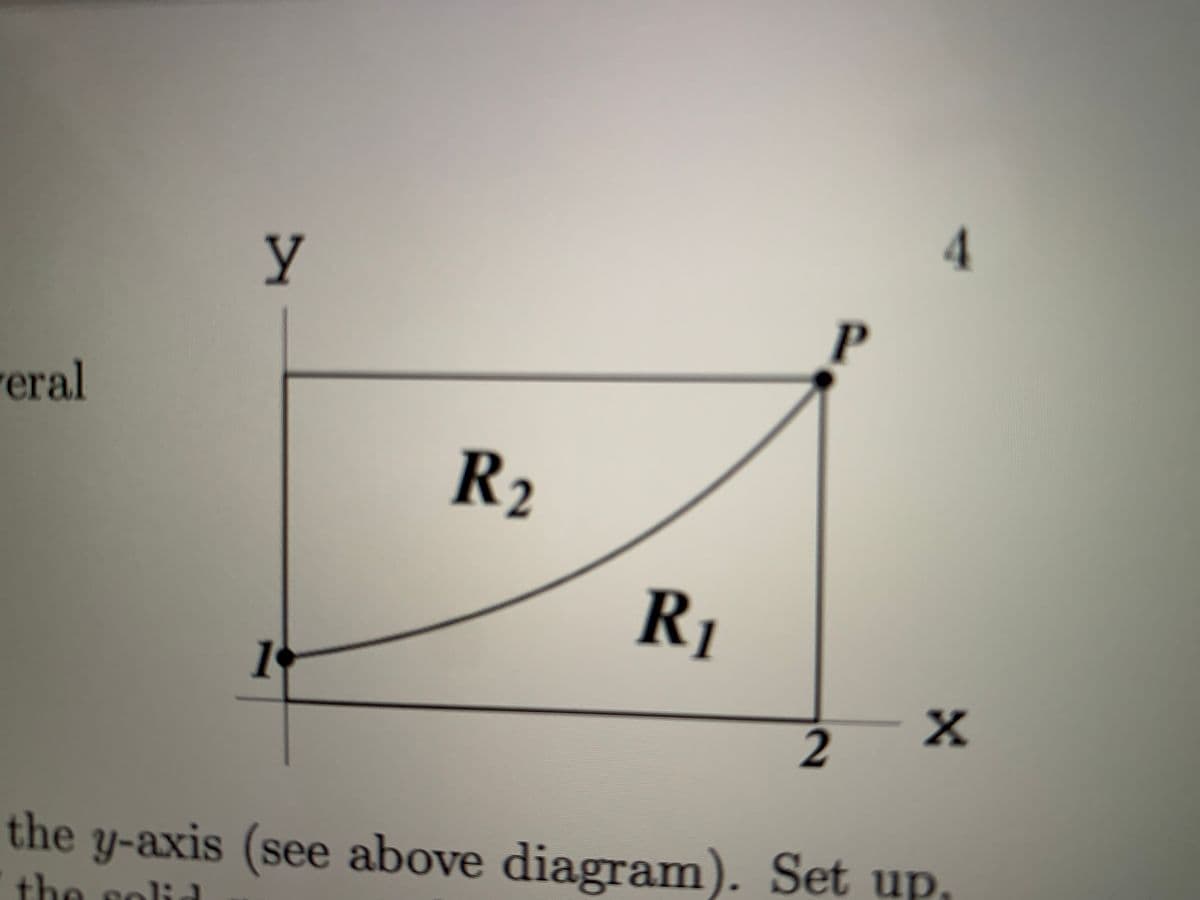 4.
y
reral
R2
R1
1
the y-axis (see above diagram). Set up
the colid

