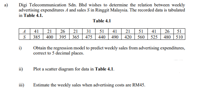 Digi Telecommunication Sdn. Bhd wishes to determine the relation between weekly
advertising expenditures A and sales S in Ringgit Malaysia. The recorded data is tabulated
in Table 4.1.
Table 4.1
A| 41 | 21 | 26 | 21 | 31
385 400 395 | 365 | 475 | 440 | 490 | 420 | 560 | 525 | 480 510
51 | 41 | 21 | 51 | 41 | 26 | 51
i)
Obtain the regression model to predict weekly sales from advertising expenditures,
correct to 5 decimal places.
ii)
Plot a scatter diagram for data in Table 4.1.
iii)
...
Estimate the weekly sales when advertising costs are RM45.
