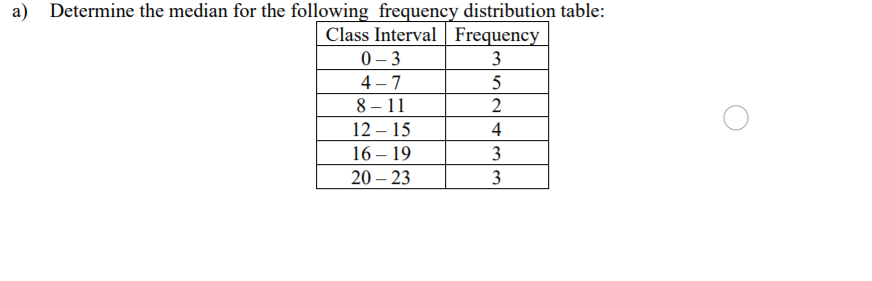 Determine the median for the following frequency distribution table:
Class Interval Frequency
0 – 3
4 - 7
3
8 – 11
12 – 15
16 – 19
4
3
20 – 23
3
