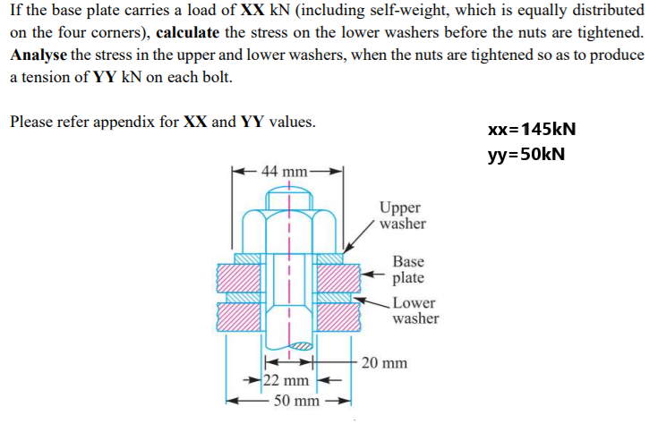 If the base plate carries a load of XX kN (including self-weight, which is equally distributed
on the four corners), calculate the stress on the lower washers before the nuts are tightened.
Analyse the stress in the upper and lower washers, when the nuts are tightened so as to produce
a tension of YY kN on each bolt.
Please refer appendix for XX and YY values.
Xx=145kN
Уу350kN
44 mm-
Upper
washer
Base
plate
Lower
washer
- 20 mm
22 mm
50 mm
