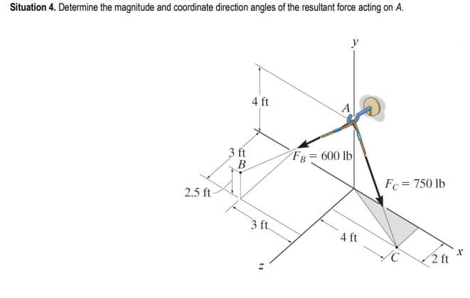 Situation 4. Determine the magnitude and coordinate direction angles of the resultant force acting on A.
2.5 ft-
3 ft
B
4 ft
3 ft
N
y
FB 600 lb
4 ft
Fc = 750 lb
C
2 ft
X